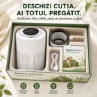 Dispozitiv Purificator Aer AirCare
