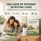 Dispozitiv Purificator Aer AirCare
