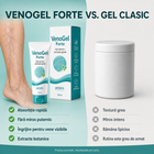 VenoGel Forte™ – Gel pentru Varice, Vene Vizibile