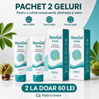 VenoGel Forte™ – Gel pentru Varice, Vene Vizibile