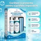 Kit Protectie Casa