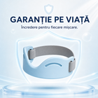 Suport pentru Genunghi