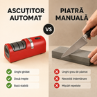 Ascuțitor electric