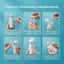 Aparat Aerosol Portabil