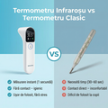 Termometru cu Infrarosu pentru Bebelusi